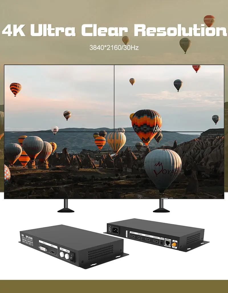AMS HVS-C4  ߿ TV LED   TV , HDCP Ƽ ũ ӱ, ӱ , 4K * 2K
